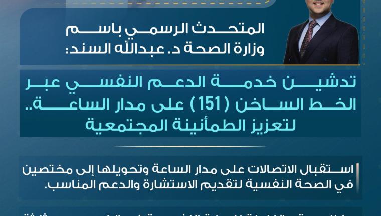 تدشين خدمة الدعم النفسي عبر الخط الساخن (151) على مدار الساعة لتعزيز الطمأنينة المجتمعية.