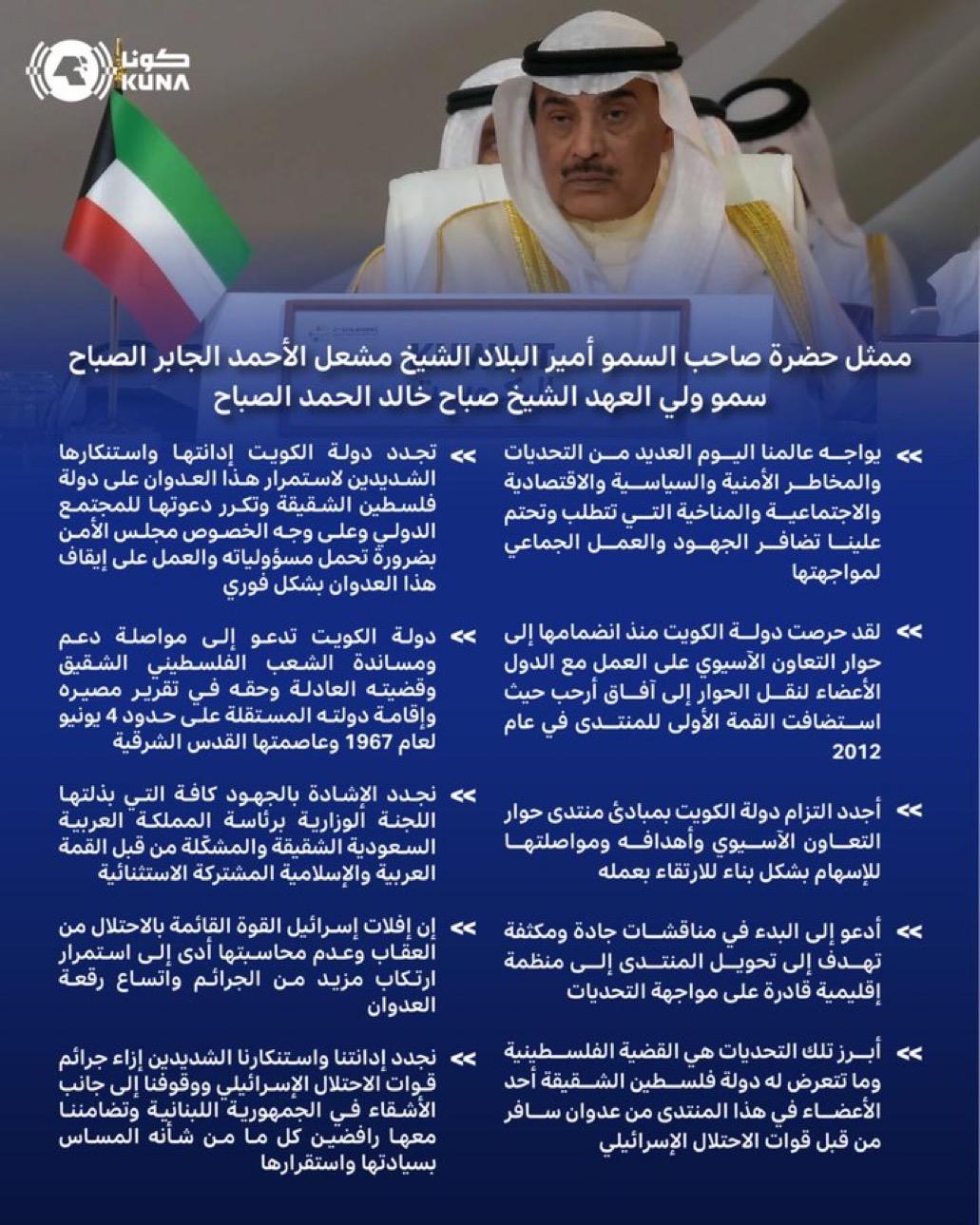 ممثل سمو أمير البلاد سمو ولي العهد أمام قمة (التعاون الآسيوي): يجب أن يكون لقارتنا وقفة حازمة دفاعا عن حق الفلسطينيين وشعوب المنطقة في العيش بحرية وسلام