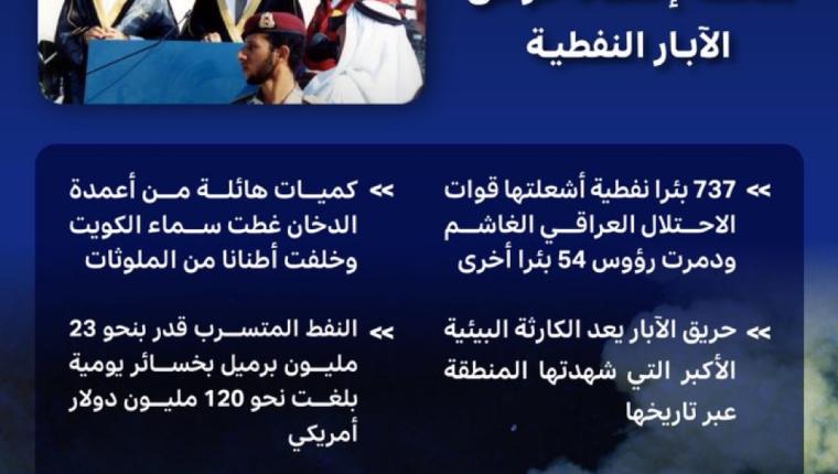 33 عاما على إطفاء آخر بئر نفطية في الكويت أشعلتها القوات العراقية