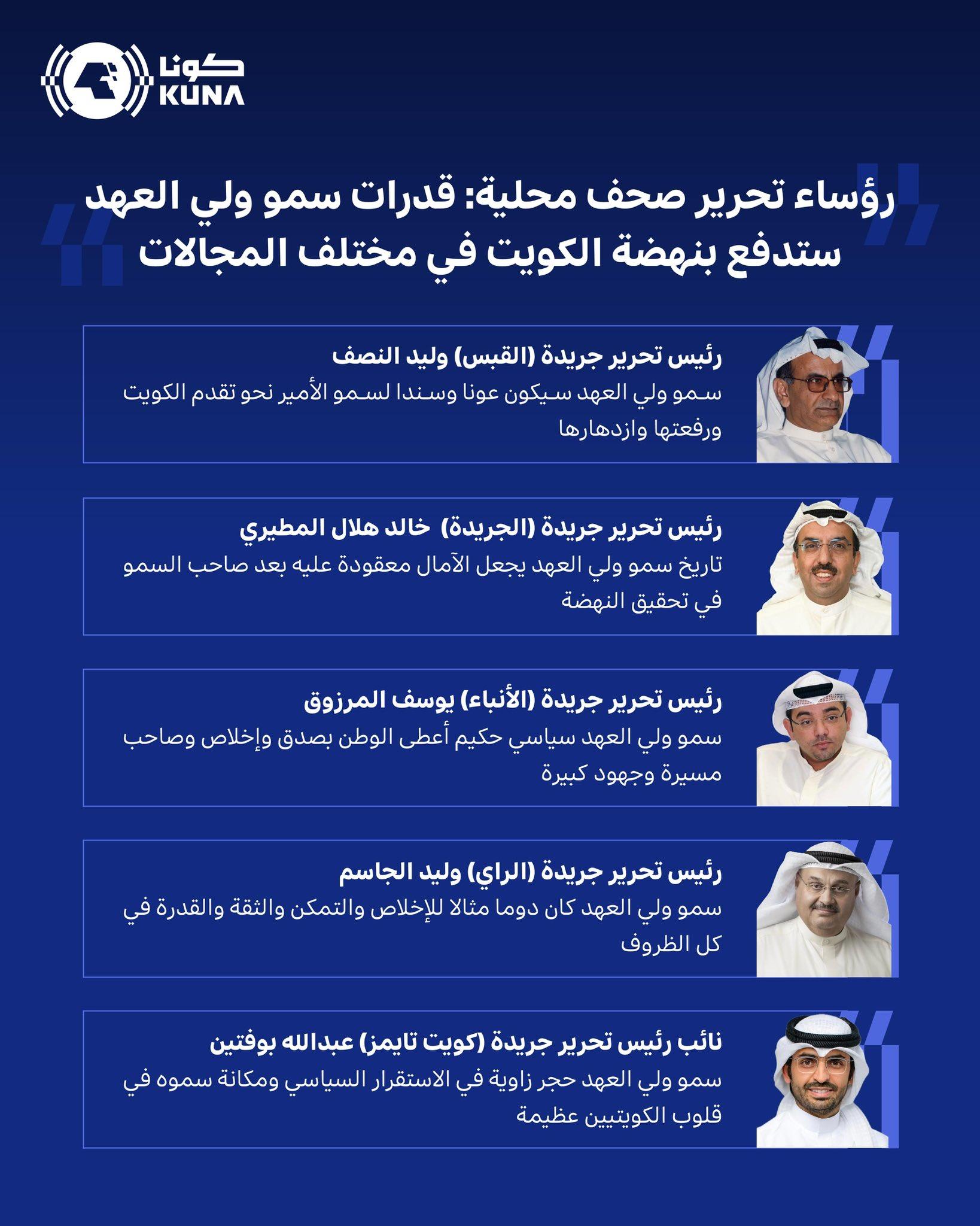 رؤساء تحرير صحف محلية: قدرات سمو ولي العهد ستدفع بنهضة الكويت في مختلف المجالات