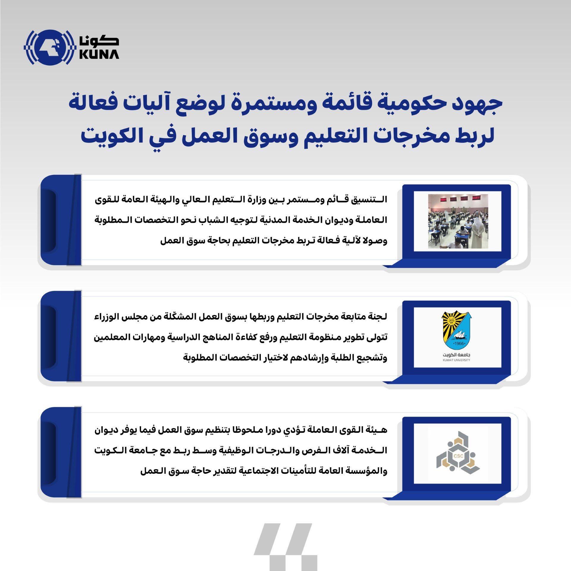 متابعة مخرجات التعليم وربطها بسوق العمل وفق آليات فعالة ضرورة لتحقيق أهداف خطة التنمية