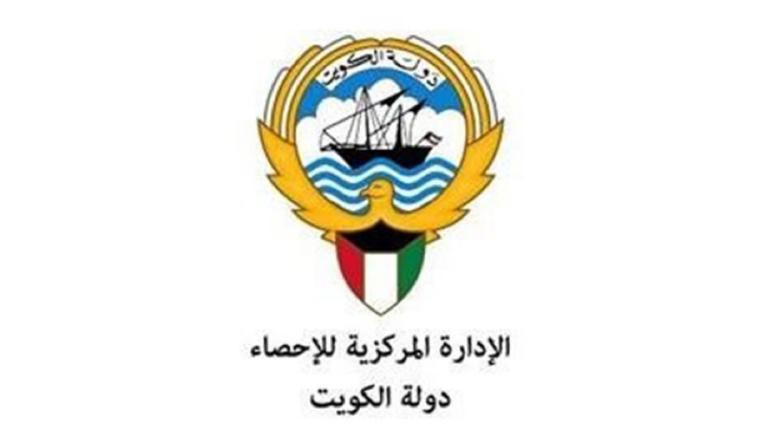 (الإحصاء) الكويتية: ارتفاع التضخم محليا 84ر2 بالمئة في يونيو الماضي على أساس سنوي