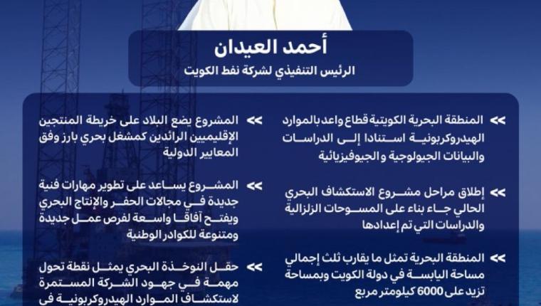 الرئيس التنفيذي لشركة نفط الكويت: المنطقة البحرية الكويتية واعدة بالموارد الهيدروكربونية