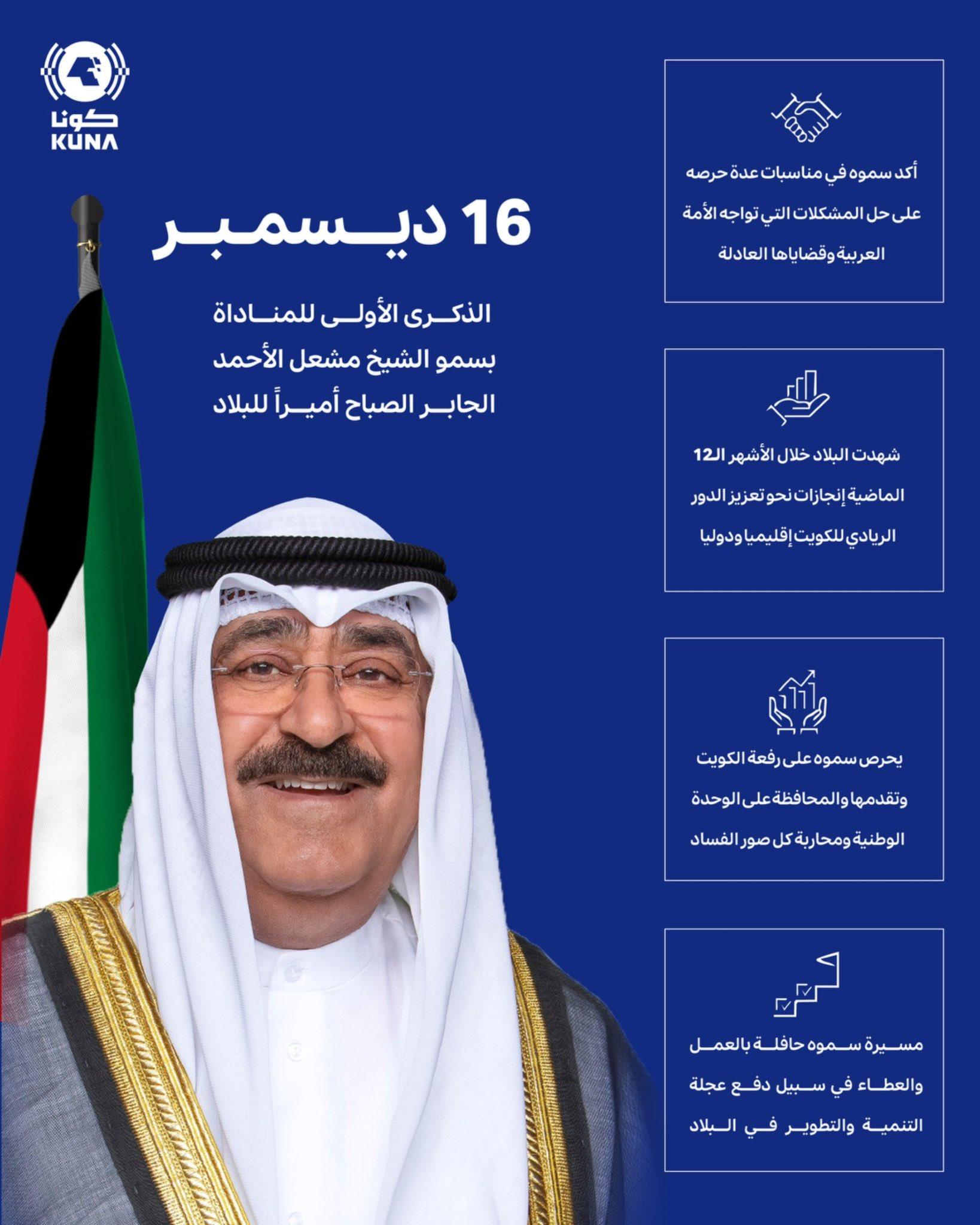 الكويت تحتفل بالذكرى الأولى للمناداة بسمو الشيخ مشعل الأحمد أميرا للبلاد وبعهد ميمون زاخر بالإنجاز نحو مستقبل زاهر