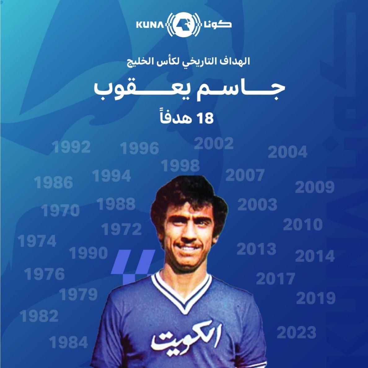 منتخب الكويت.. صاحب الرقم القياسي والأكثر تتويجا ببطولة كأس الخليج لكرة القدم