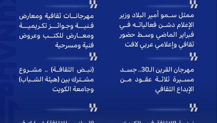 حراك ثقافي وفني يعكس إرث الكويت الحضاري تزامنا واختيارها (عاصمة للثقافة والإعلام العربي 2025)