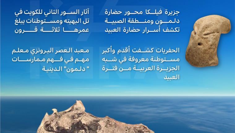 الكويت.. بوابة مفتوحة على حضارات الماضي واكتشافات أثرية ضاربة في عمق التاريخ