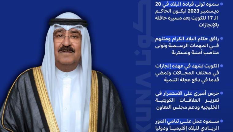 الكويت تحتفل غدا السبت بالذكرى الثانية لتولي حضرة صاحب السمو مقاليد الحكم في البلاد