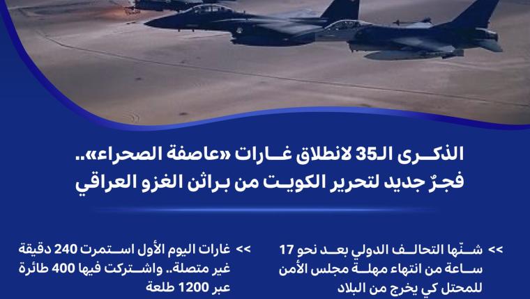 الذكرى الـ35 لأولى غارات (عاصفة الصحراء) .. محطة مفصلية أنهت الاحتلال العراقي الغاشم للكويت