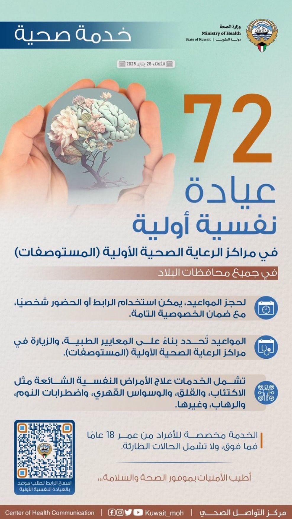 وزارة الصحة: 72 عيادة صحة نفسية أولية في مراكز الرعاية الصحية الأولية (المستوصفات) في جميع محافظات البلاد