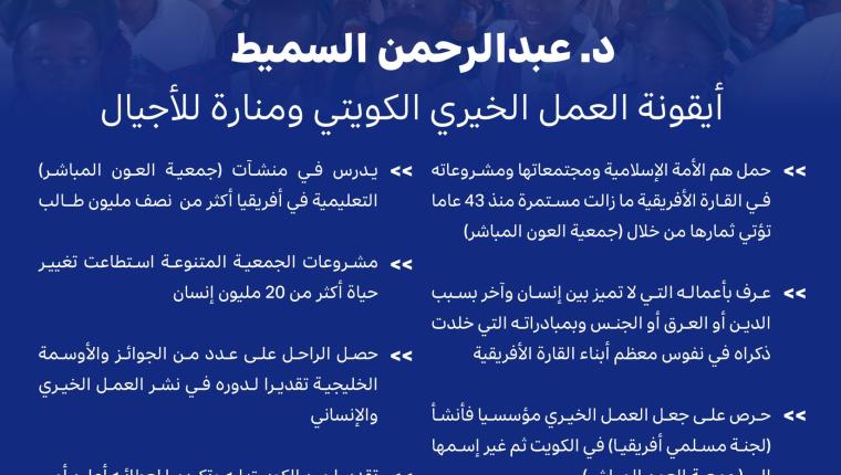 11 عاما على رحيل منارة العمل الخيري الكويتي الدكتور عبدالرحمن السميط.. بعطاء عابر الحدود