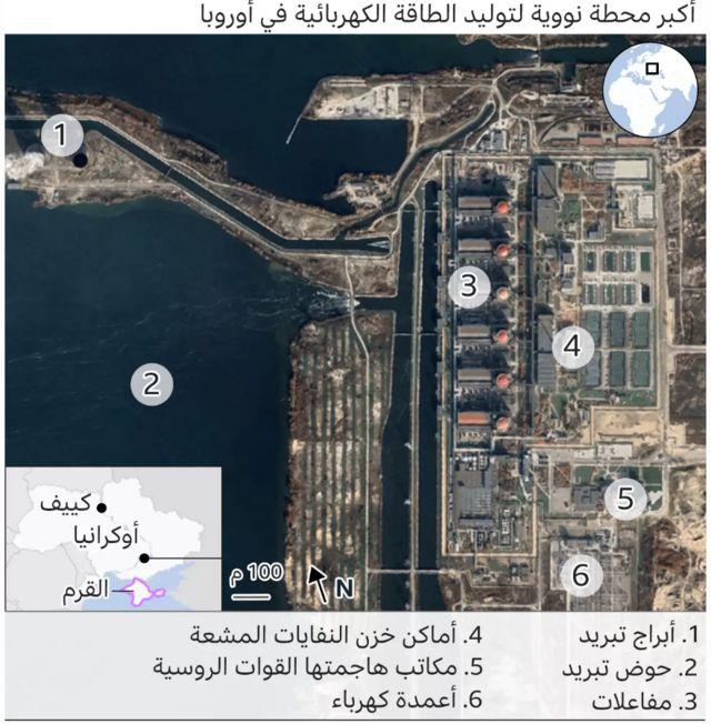 محطة زابوريجيا أكبر محطة للطاقة النووية في أوروبا