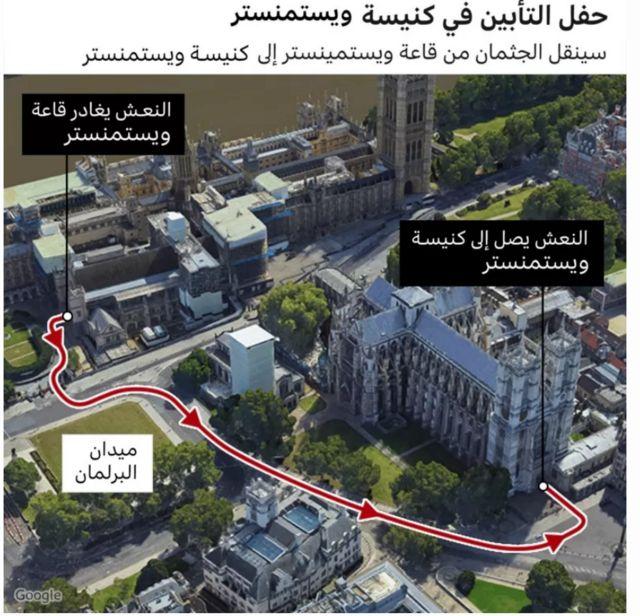 حفل تأبين الملكة في كنيسة دير وستمنستر