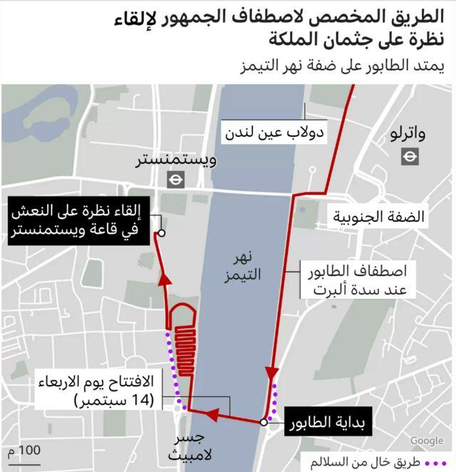 الطريق المخصص لاصطفاف الجمهور